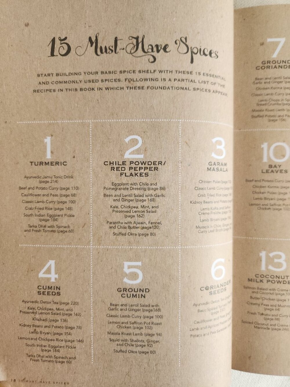 My Indian Cookbook - Hardcover - Picture 8 of 8